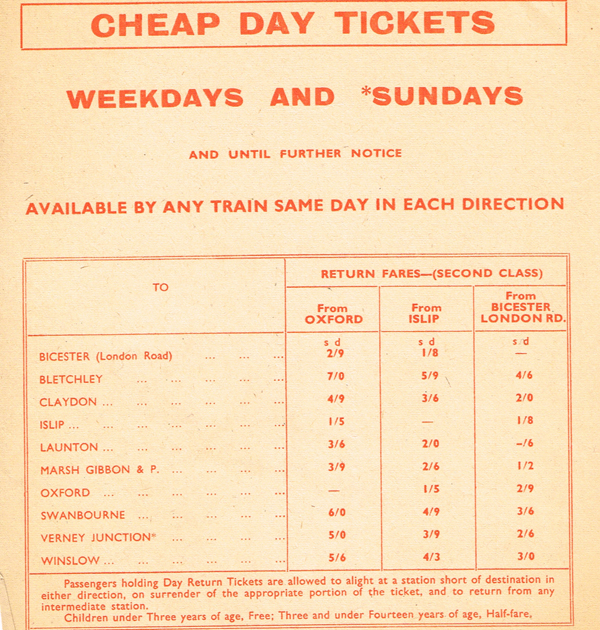 Railway poster advertising cheap day tickets
